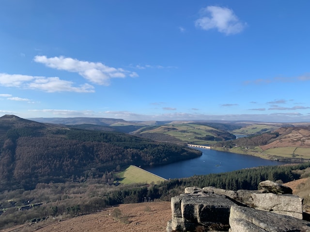 Sheffield Peak District